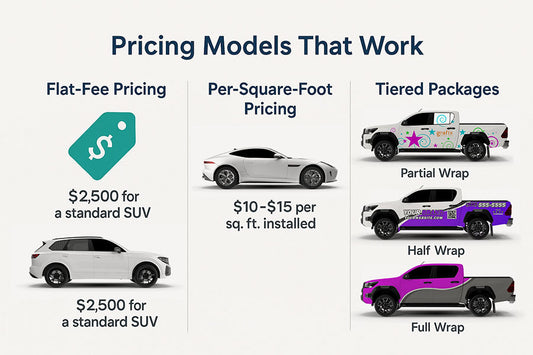 How to Price Vehicle Wraps Effectively: A Guide for Shops